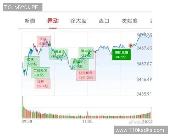 泰国与印度足球对决盘口分析及投注建议详解