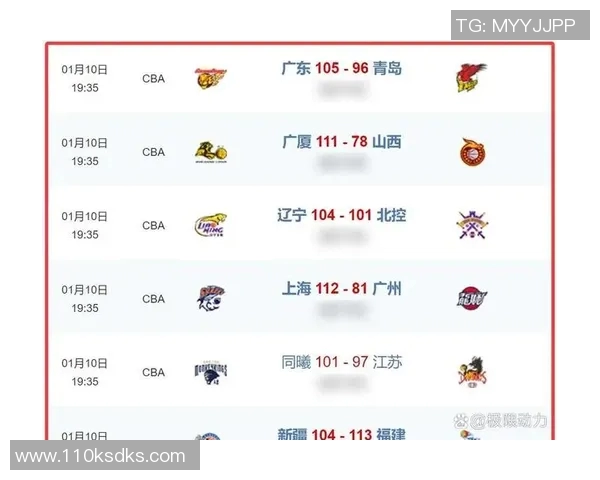 2017年CBA深圳队与上海队激战回顾及赛季表现分析