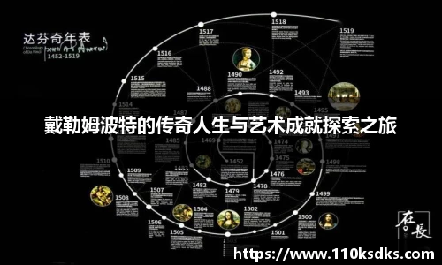 戴勒姆波特的传奇人生与艺术成就探索之旅
