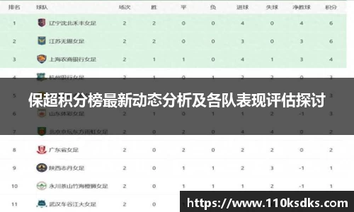 保超积分榜最新动态分析及各队表现评估探讨