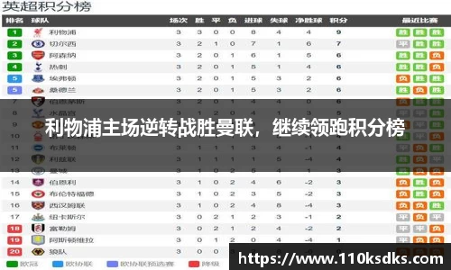 利物浦主场逆转战胜曼联，继续领跑积分榜